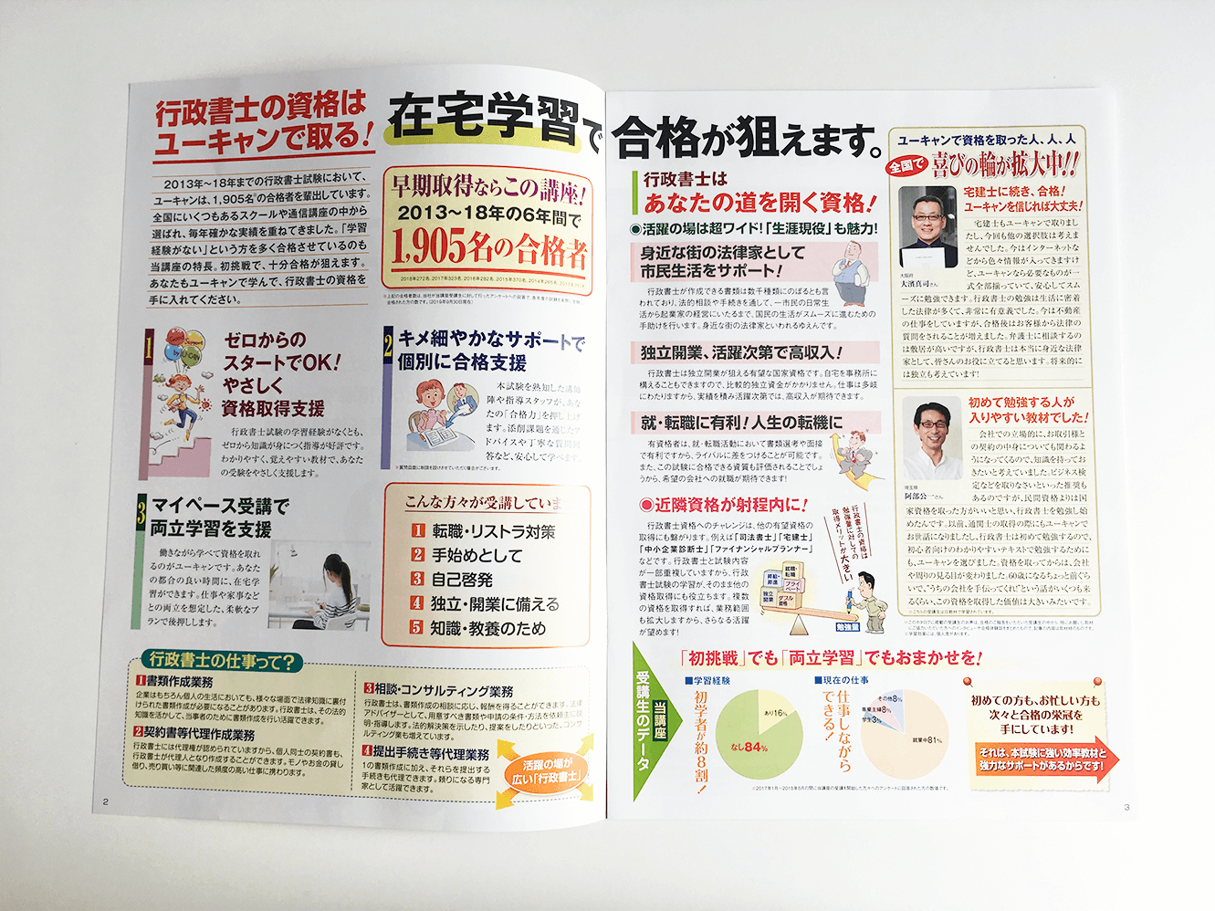 評判】ユーキャン行政書士講座について、合格者が調べてみた | 行政