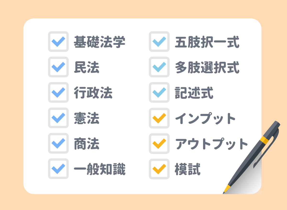 フォーサイト 行政書士講座のカリキュラム