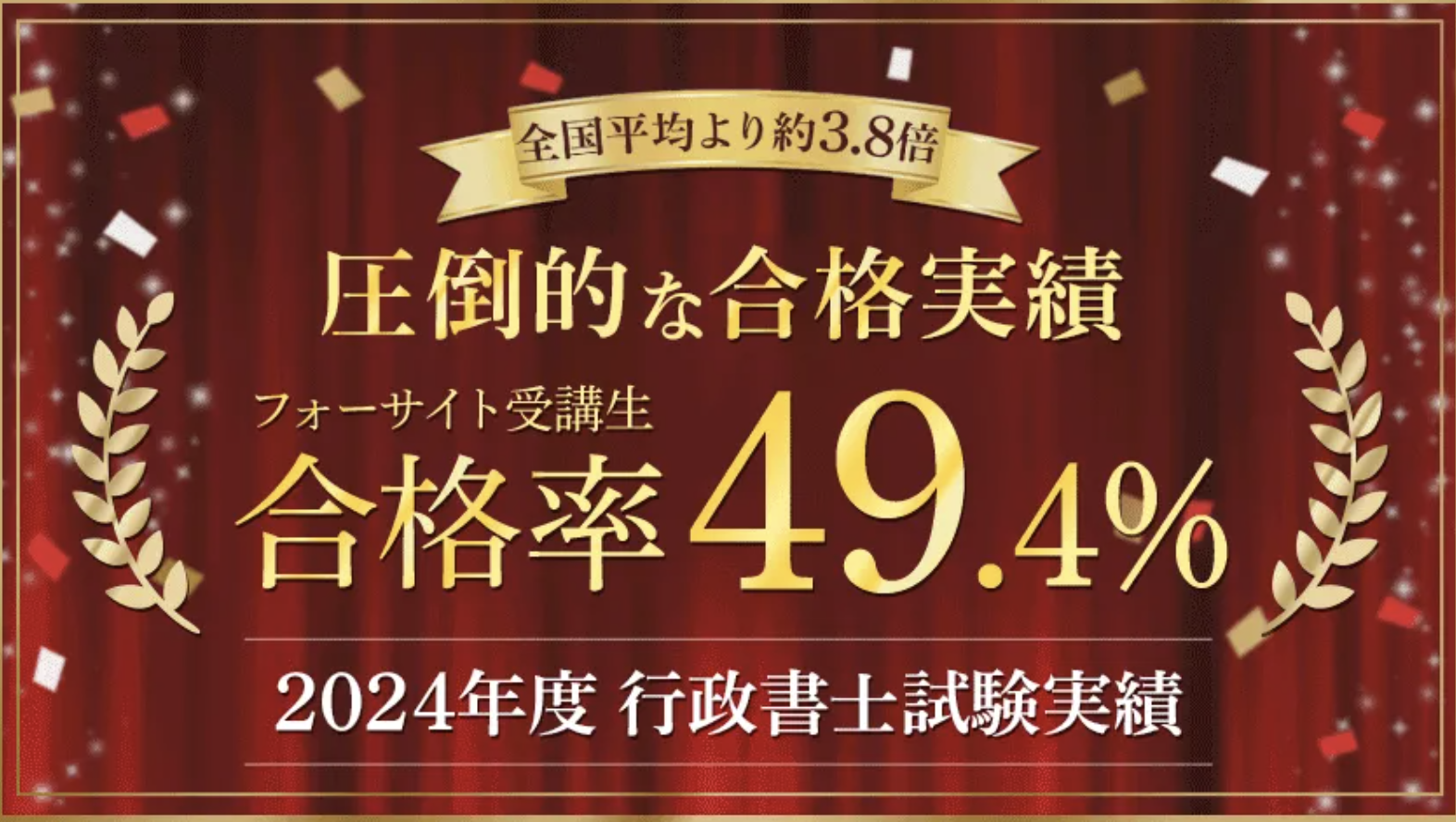 フォーサイト 合格率
